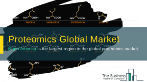 proteomics market global report