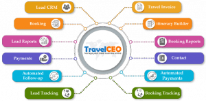 727208 travel ceo features 300x148 1